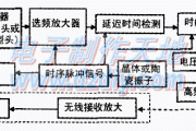 超声波电子导盲电路