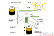 电磁继电器如何接线，电磁继电器接线图