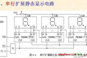 串行扩展静态显示电路