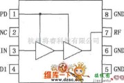 仪表放大器中的POS CDMA／TDMA PA驱动放大器RF2324引脚图