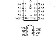仪器仪表中的引脚及主要特性KM41C4002C 动态RAM