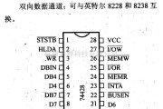 数字电路中的74系列数字电路74S428等系统控制器和总线驱动器