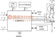 传感器单片系统应用方案中的单片彩色扫描仪的典型电路图(单片彩色扫描仪LM9832)