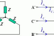 什么是对称三相电路?