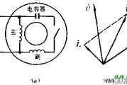 单相电容分州起动异步电动机接线图和矢量图