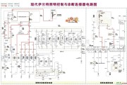 现代中的现代伊兰特照明控制与诊断连接器电路图