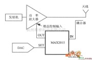 传感器单片系统应用方案中的由单片射频功率测量系统MAX2015构成的射频功率控制系统电路图