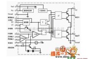 逆变电源中的SG3525A内部框图及引脚功能电路图