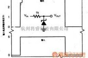 温度传感电路中的输出电压与输入电压的瞬时响应曲线电路图