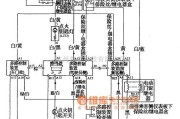 本田中的雅阁多路控制系统电路图