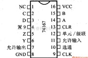 数字电路中的74系列数字电路74167.BCD同步系数乘法器