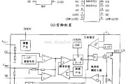 MAX732管脚配置内部结构简化图