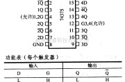 数字电路中的74系列数字电路74LS375.等4位双稳态D型锁存器