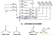 小电流接地系统母线电压互感器接线图