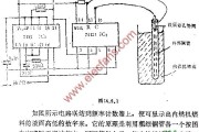 燃烧液面显示器电路图