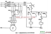 接触器联锁的正反转控制电路