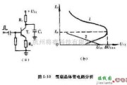 电源电路中的电容放电型激光器电源