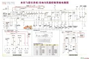 本田中的本田飞度仪表板及音响与风扇控制系统电路图