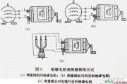 摇表测量绝缘电阻的接线方式