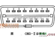 奔驰中的奔驰OBD-Ⅱ特点电路图