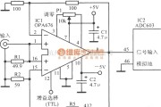 增益可调放大中的用于浮点交换的增益可编程缓冲放大电路