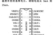 数字电路中的驱动器和通信电路引脚及主要特性MAX3263 激光二极管驱动器