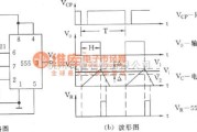 信号产生器中的简易电压／脉宽转换器(555)