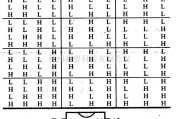 数字电路中的74系列数字电路7482.2位二进制全加器