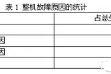 设计一款可靠的开关电源的解决方案-电路图讲解-电子技术方案