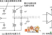 运算放大电路中的运算放大器符号及电源连接电路图