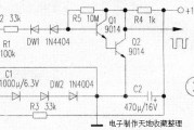 1Hz信号发生器