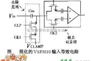 集成电路构成的信号产生中的简化的VSP3010输入等效电路图