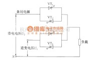 通信电源中的静态开关基本原理图