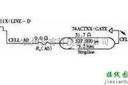 数字电路中的高速数字电路的设计与仿真