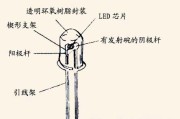 LED基础知识