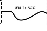 隔离RSM232的应用
