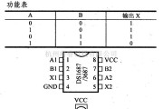 数字电路中的驱动器和通信电路引脚及主要特性DS1687/3687 负电压延迟驱动器