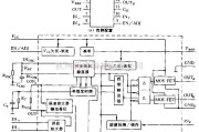 基础电路中的介绍MC33066芯片的管脚配置及其内部结构电路