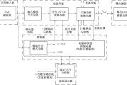 DMAl2功能图