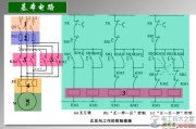 三相电动机正反转控制线路电路图