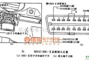 奔驰中的奔驰OBD-Ⅱ自诊接头位置电路图