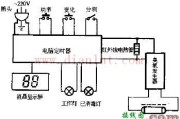 康威KW-368双功能电子消毒柜电路原理图