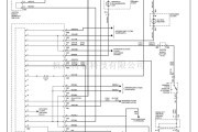 马自达中的马自达95GALANT报警系统电路图