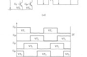 全桥式逆变电路全桥式逆变电路