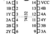 数字电路中的74系列数字电路74132,74LS132等四2输入与非施密特触发器