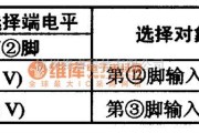 集成电路构成的信号产生中的输入选择关系表电路图