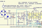 自动控制中的声控核心电路解说