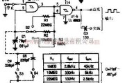 信号产生中的4093CMOS视频振荡器电路的基本介绍