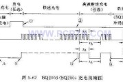 BQ2003/BQ2004充电周期简介