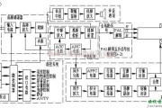 基础电路中的PAL彩色电视接收机工作原理方框图